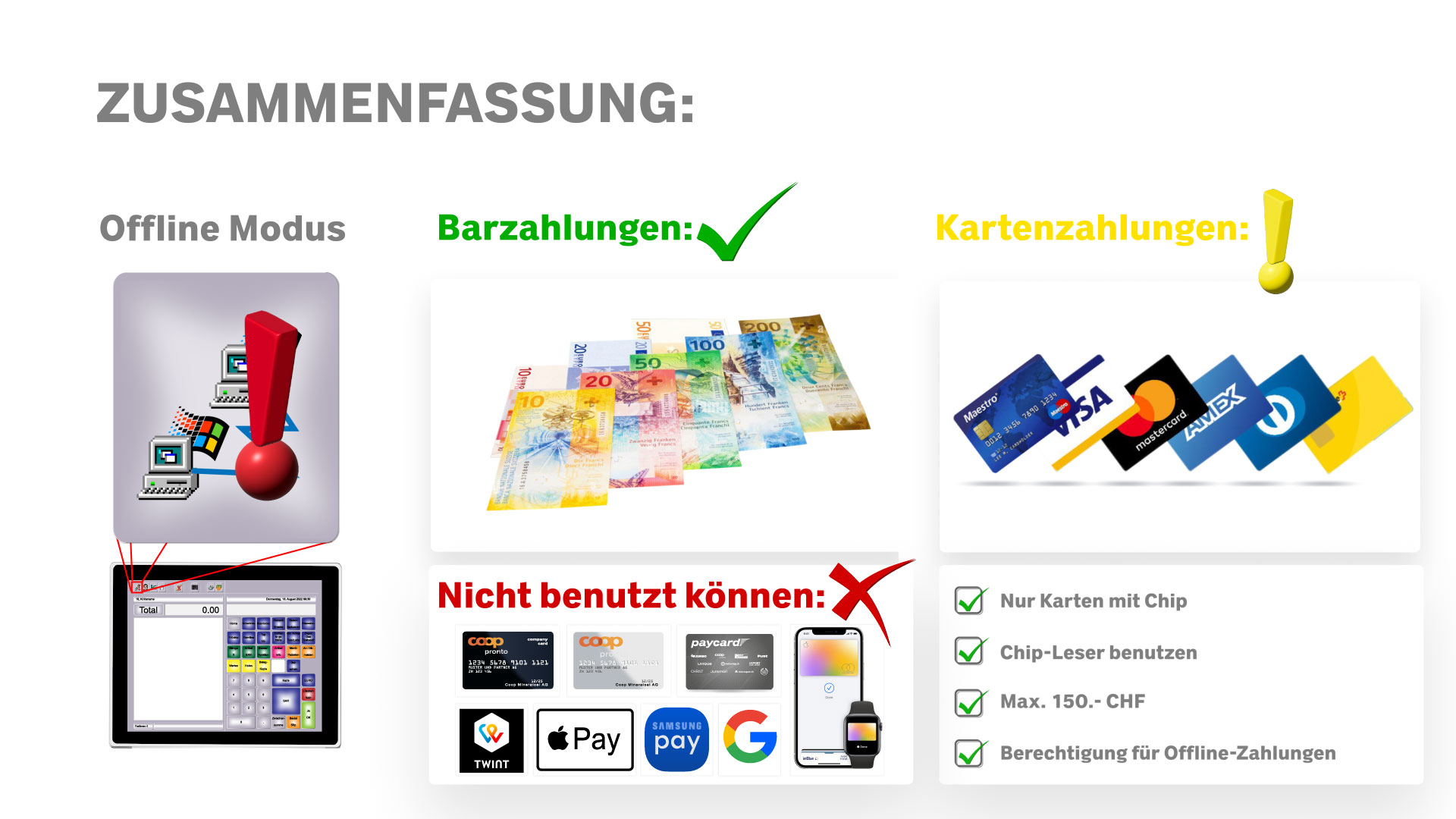 Offline-Zahlungen