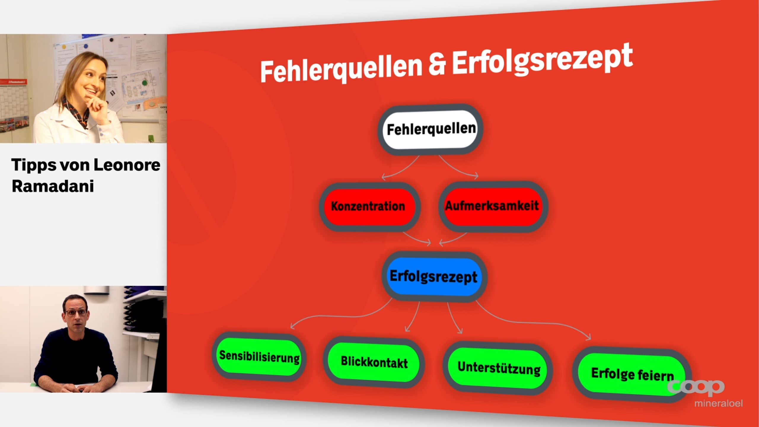 Teil_5